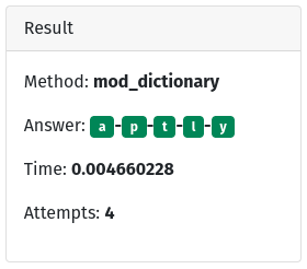 Modified Dictionary Result