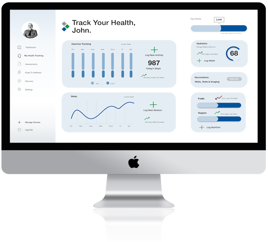 Health Dashboard